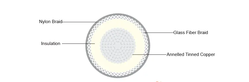 UNINYVIN Cable Diagram