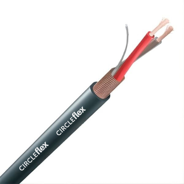 Rolliflex CE Certified Multi Core