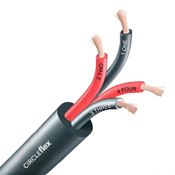 Rolliflex CE Certified Multi Core