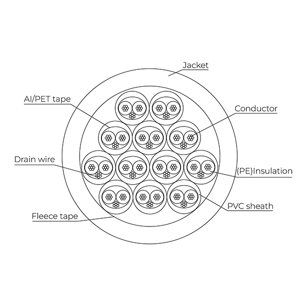 8 Pair Cable Diagram