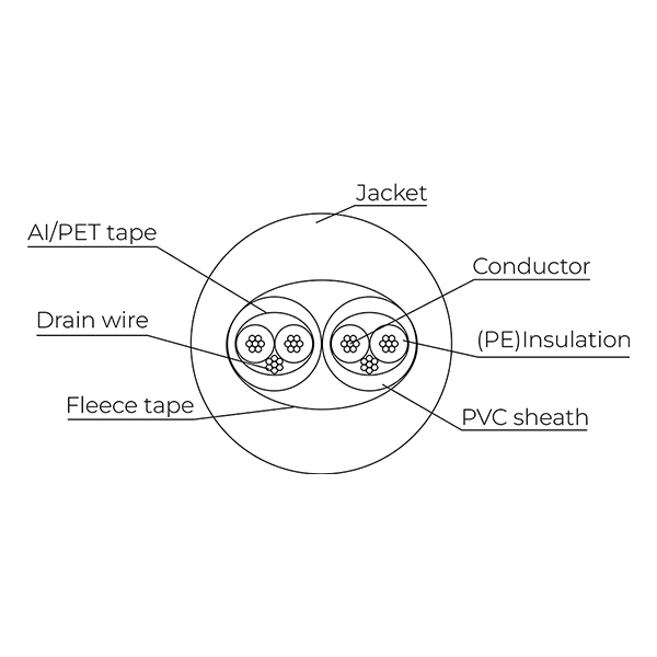 2 Pair Cable Diagram