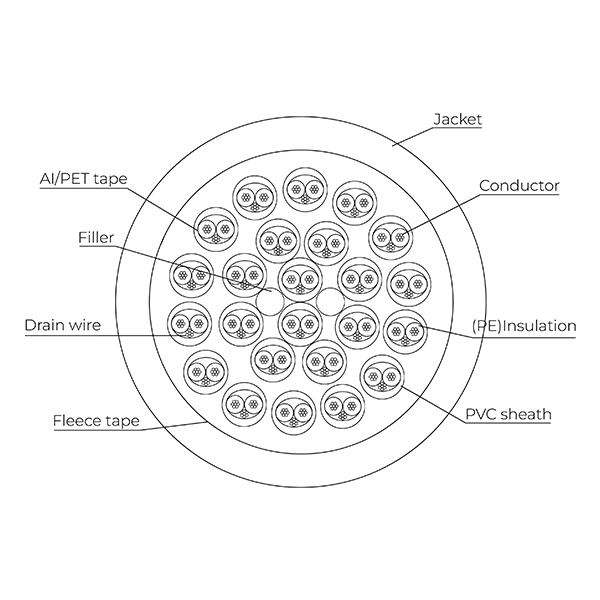 8 Pair Cable Diagram